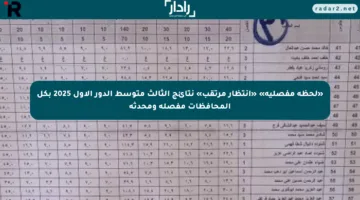 «لحظة مفصلية» «انتظار مرتقب» نتائج الثالث متوسط الدور الأول 2025 بكل المحافظات مفصلة ومحدثة